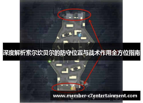 深度解析索尔坎贝尔的防守位置与战术作用全方位指南