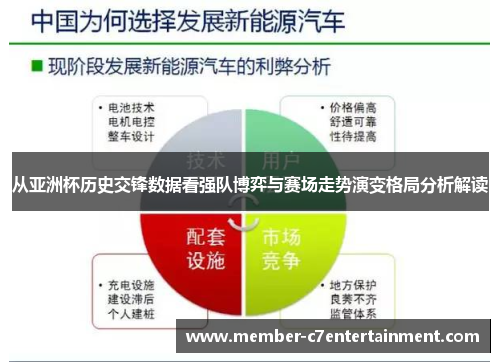 从亚洲杯历史交锋数据看强队博弈与赛场走势演变格局分析解读