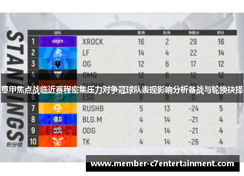 意甲焦点战临近赛程密集压力对争冠球队表现影响分析备战与轮换抉择