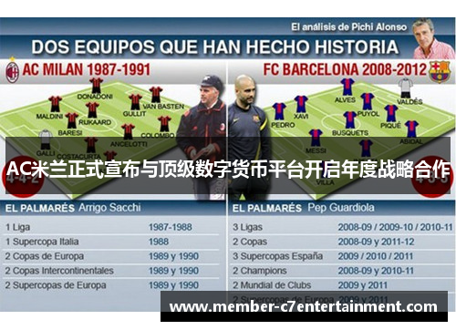 AC米兰正式宣布与顶级数字货币平台开启年度战略合作