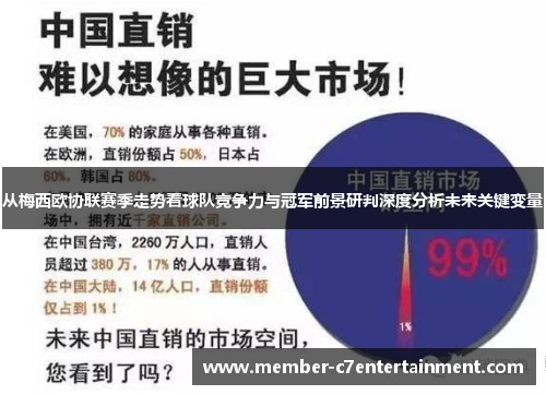 从梅西欧协联赛季走势看球队竞争力与冠军前景研判深度分析未来关键变量
