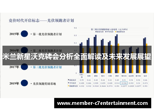 米兰新星沃克转会分析全面解读及未来发展展望 米兰新星沃克转会分析全面解读及未来发展展望