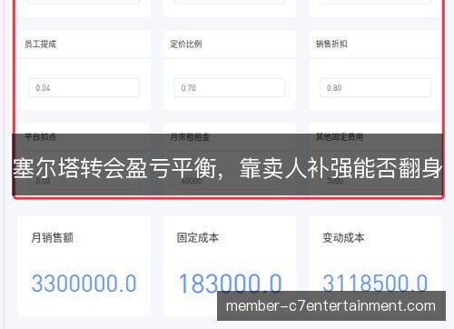 塞尔塔转会盈亏平衡，靠卖人补强能否翻身